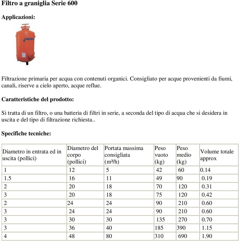 : Si tratta di un filtro, o una batteria di filtri in serie, a seconda del tipo di acqua che si desidera in uscita e del tipo di filtrazione richiesta.