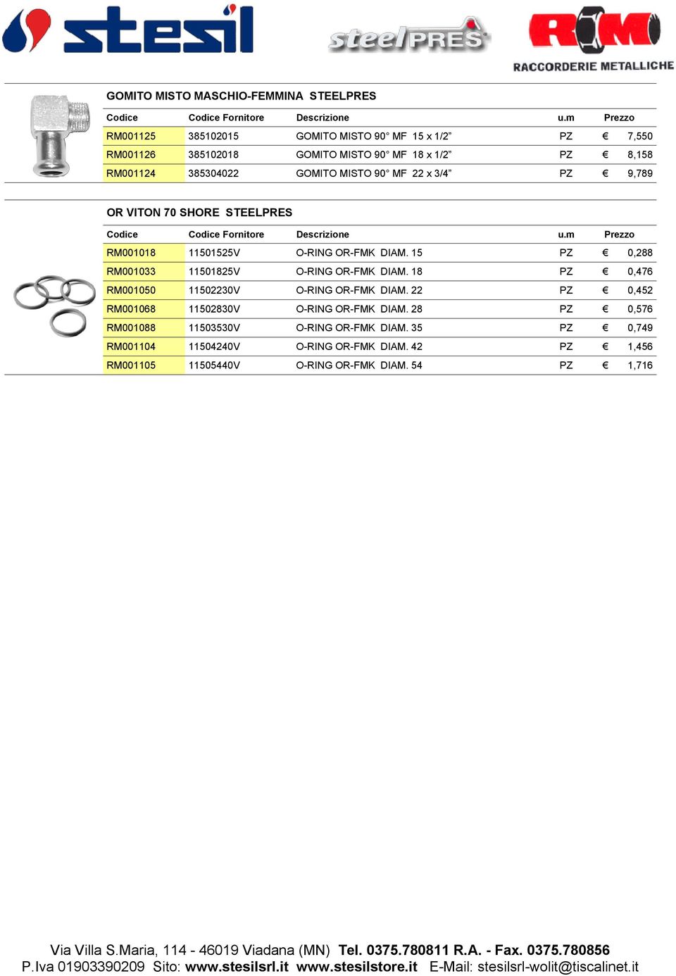 15 PZ 0,288 RM001033 11501825V O-RING OR-FMK DIAM. 18 PZ 0,476 RM001050 11502230V O-RING OR-FMK DIAM.