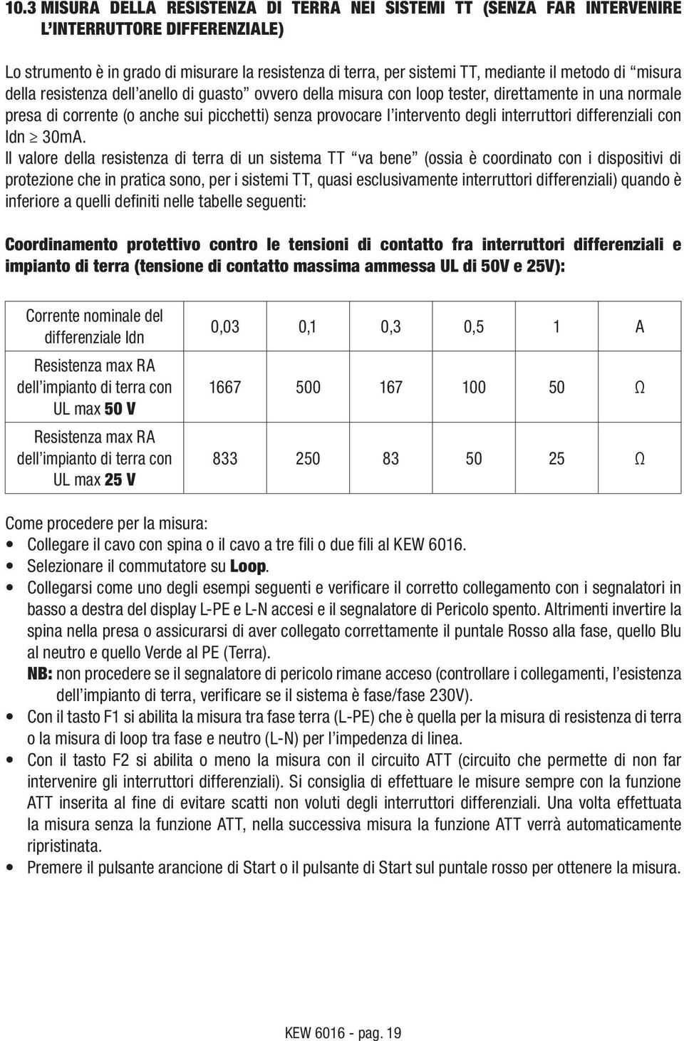 interruttori differenziali con Idn 30mA.