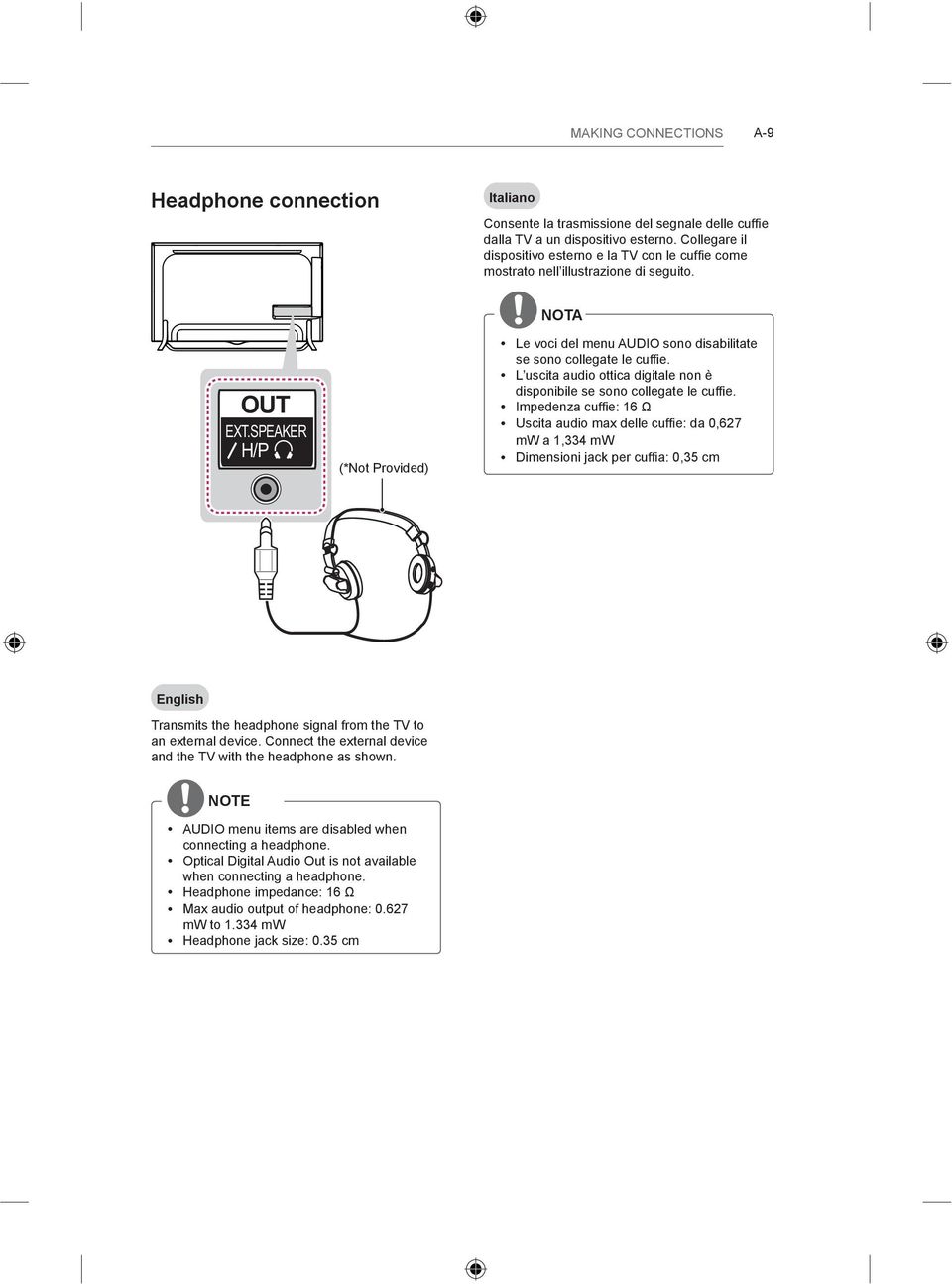 Impedenza cuffie: 16 mw a 1,334 mw English Transmits the headphone signal from the TV to an external device. Connect the external device and the TV with the headphone as shown.