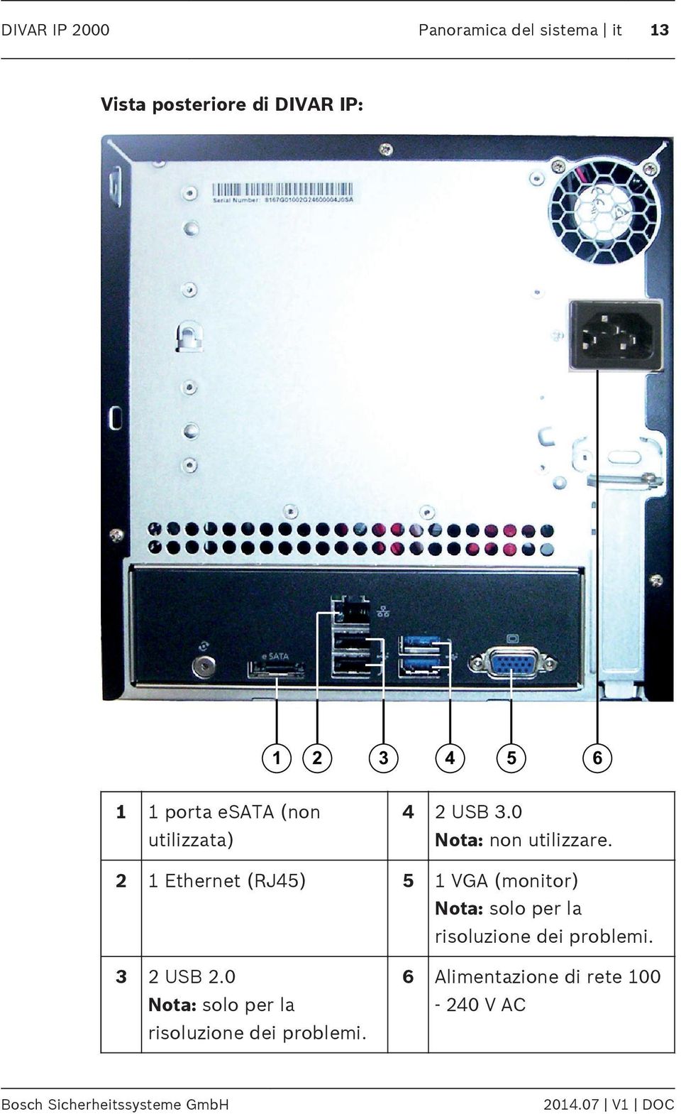 2 1 Ethernet (RJ45) 5 1 VGA (monitor) Nota: solo per la risoluzione dei problemi. 3 2 USB 2.