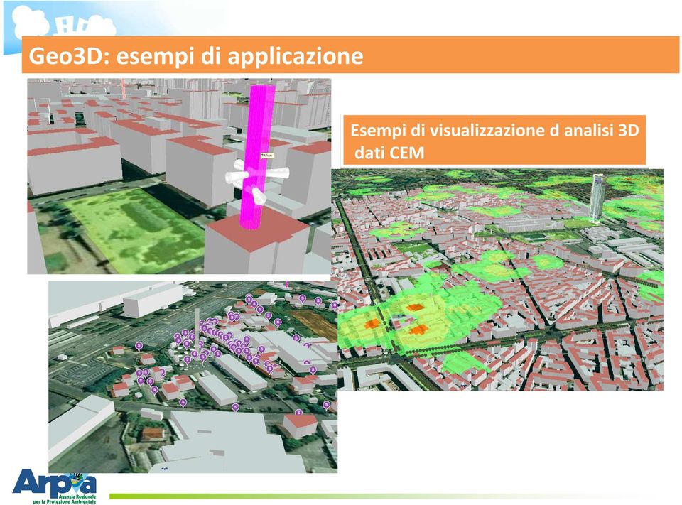 di visualizzazione