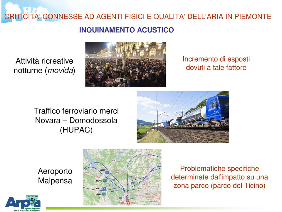 fattore Traffico ferroviario merci Novara Domodossola (HUPAC) Aeroporto Malpensa