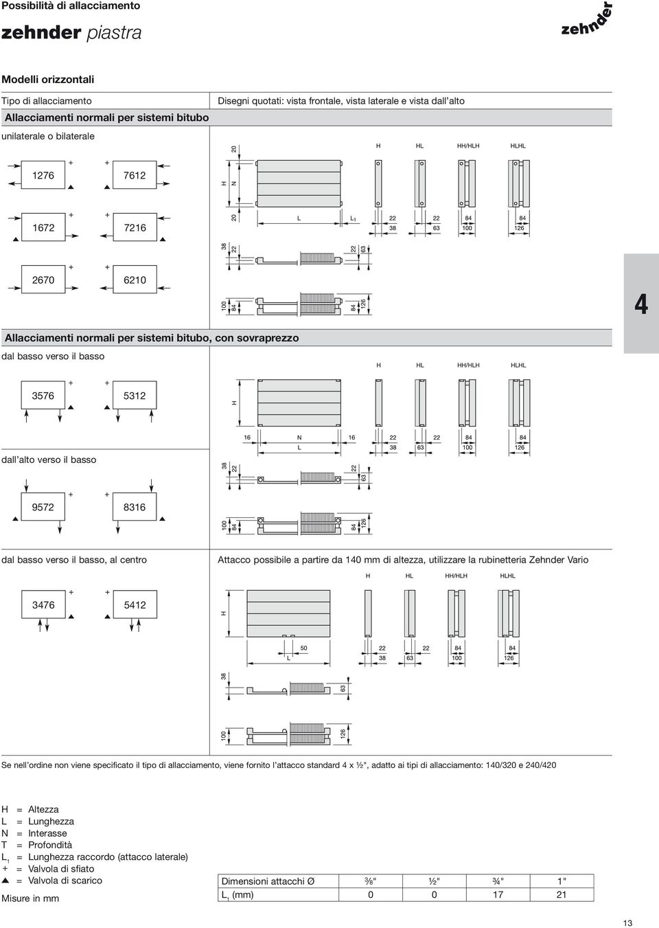 altezza, utilizzare la rubinetteria Zehnder Vario 3476 5412 Se nell ordine non viene specificato il tipo di allacciamento, viene fornito l attacco standard 4 x ½", adatto