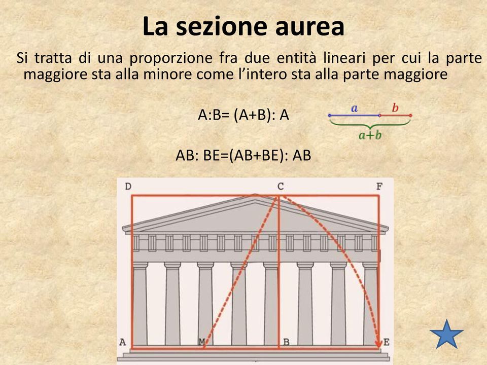 maggiore sta alla minore come l intero sta