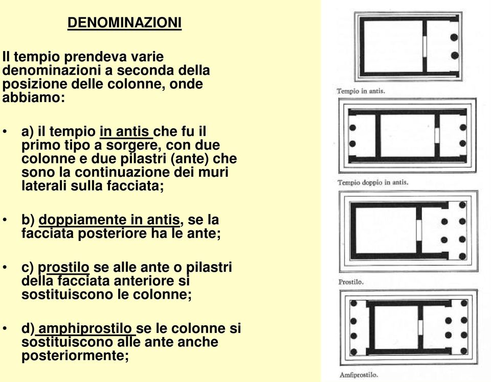 sulla facciata; b) doppiamente in antis, se la facciata posteriore ha le ante; c) prostilo se alle ante o pilastri della