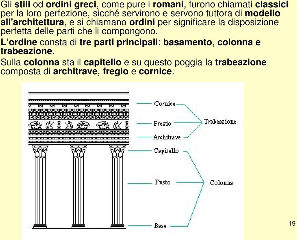 perfetta delle parti che li compongono.