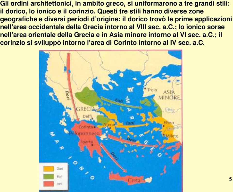 nell area occidentale della Grecia intorno al VIII sec. a.c.; lo ionico sorse nell area orientale della Grecia e in Asia minore intorno al VI sec.