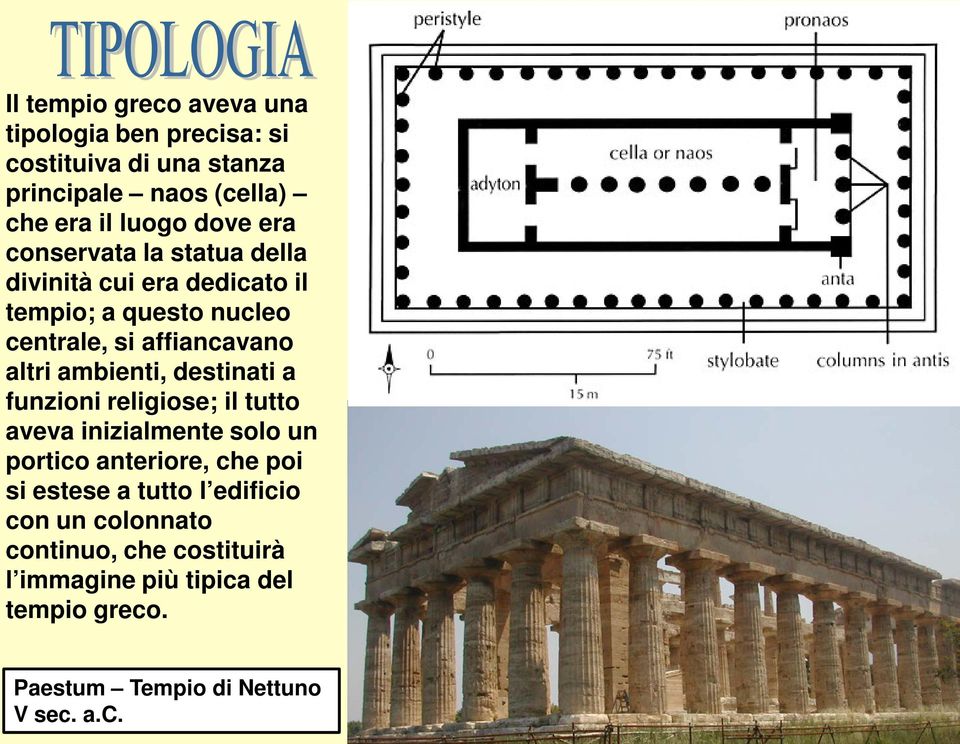 ambienti, destinati a funzioni religiose; il tutto aveva inizialmente solo un portico anteriore, che poi si estese a tutto