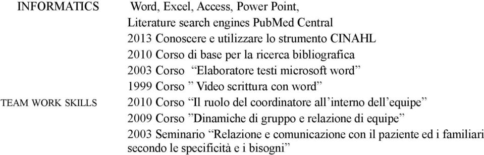 Video scrittura con word 2010 Corso Il ruolo del coordinatore all interno dell equipe 2009 Corso Dinamiche di gruppo e