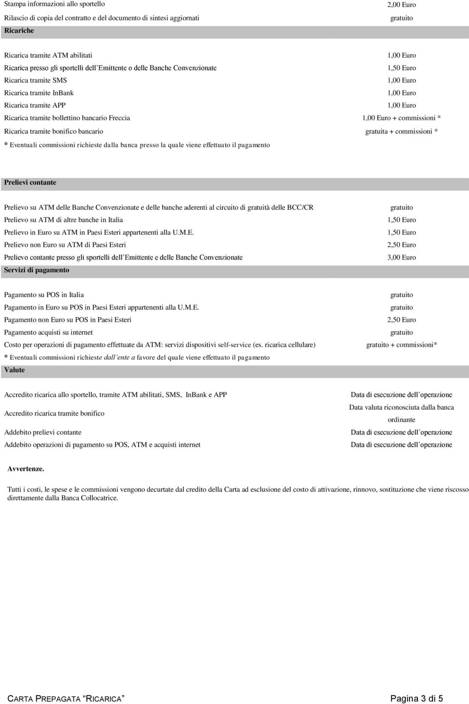 bancario + commissioni * * Eventuali commissioni richieste dalla banca presso la quale viene effettuato il pagamento Prelievi contante Prelievo su ATM delle Banche Convenzionate e delle banche