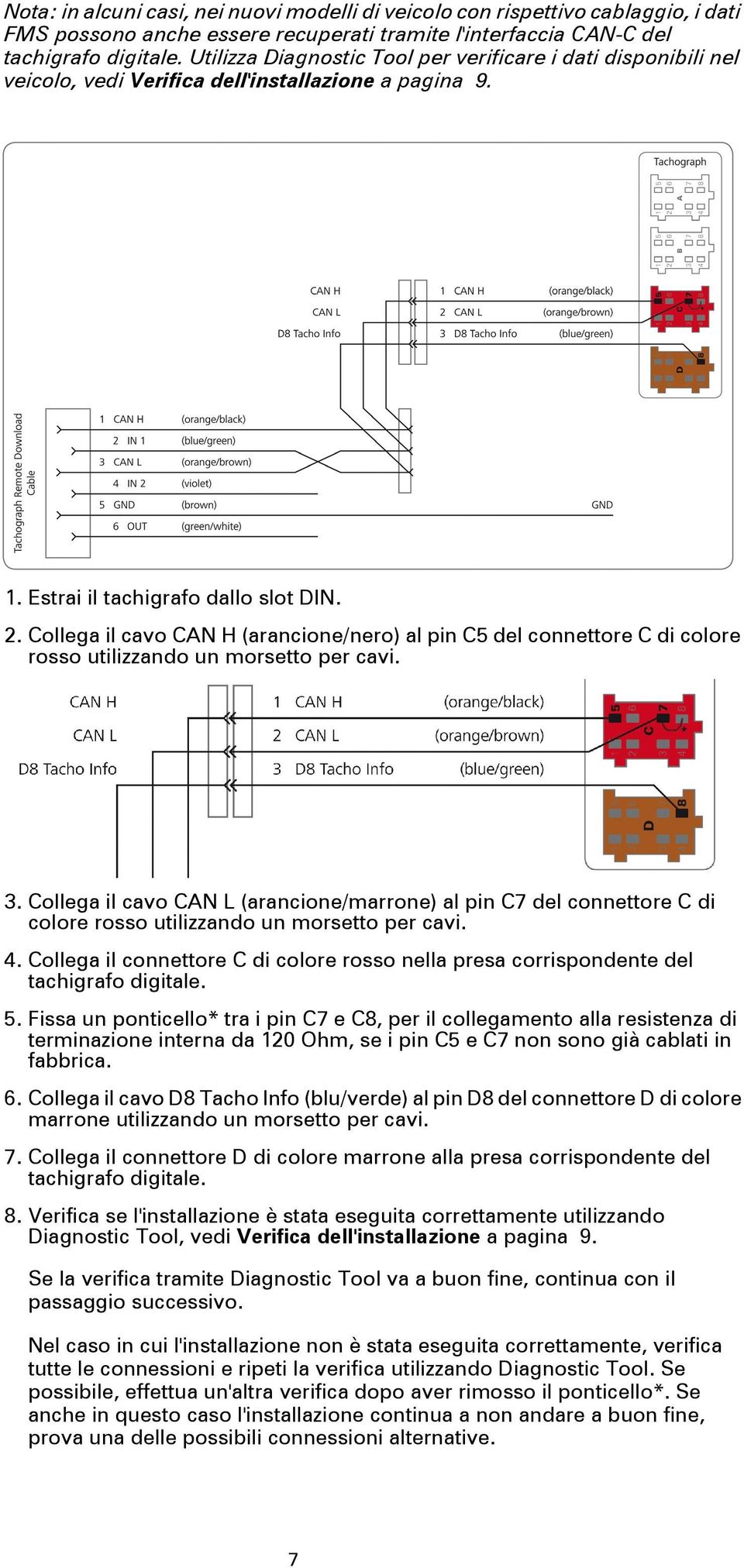 Collega il cavo CAN H (arancione/nero) al pin C5 del connettore C di colore rosso utilizzando un morsetto per cavi. 3.