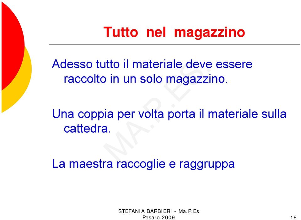 Una coppia per volta porta il materiale sulla