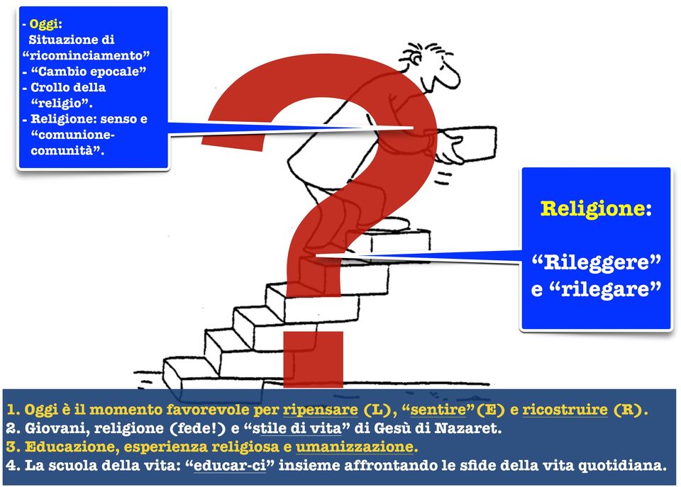 Oggi è il momento favorevole per ripensare (L), sentire (E) e ricostruire (R). 2. Giovani, religione (fede!