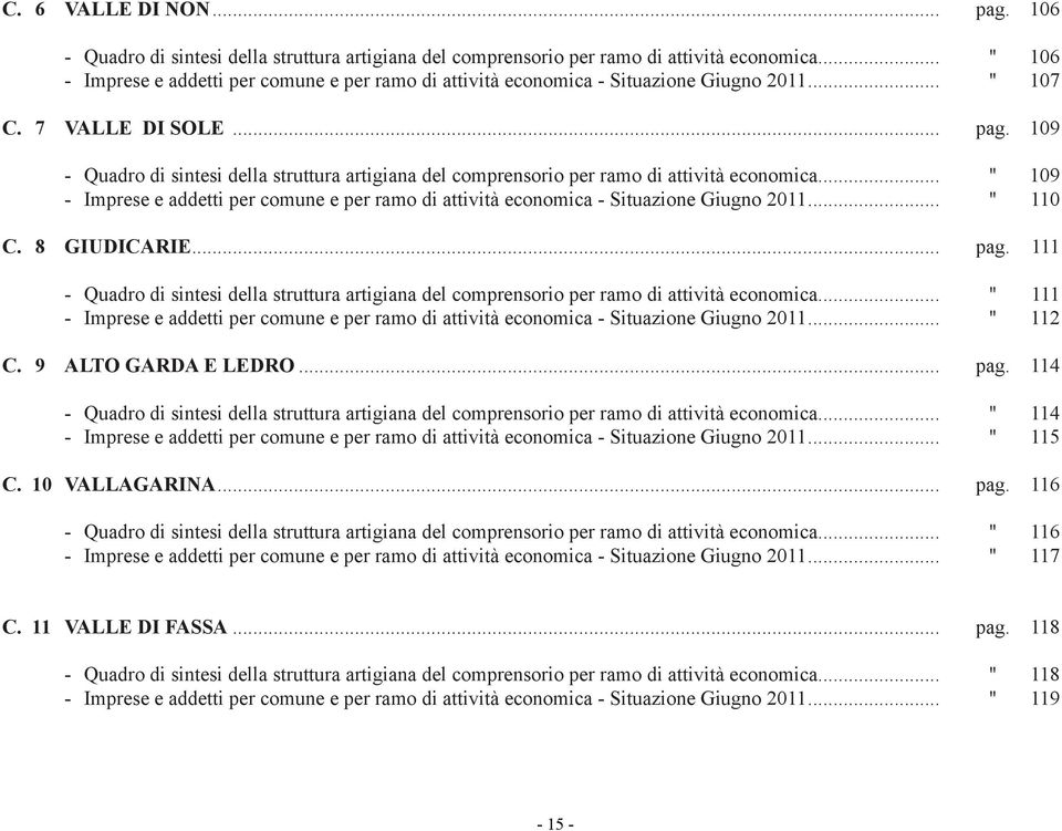 109 - Quadro di sintesi della struttura artigiana del comprensorio per ramo di attività economica... " 109 - Imprese e addetti per comune e per ramo di attività economica - Situazione Giugno 2011.