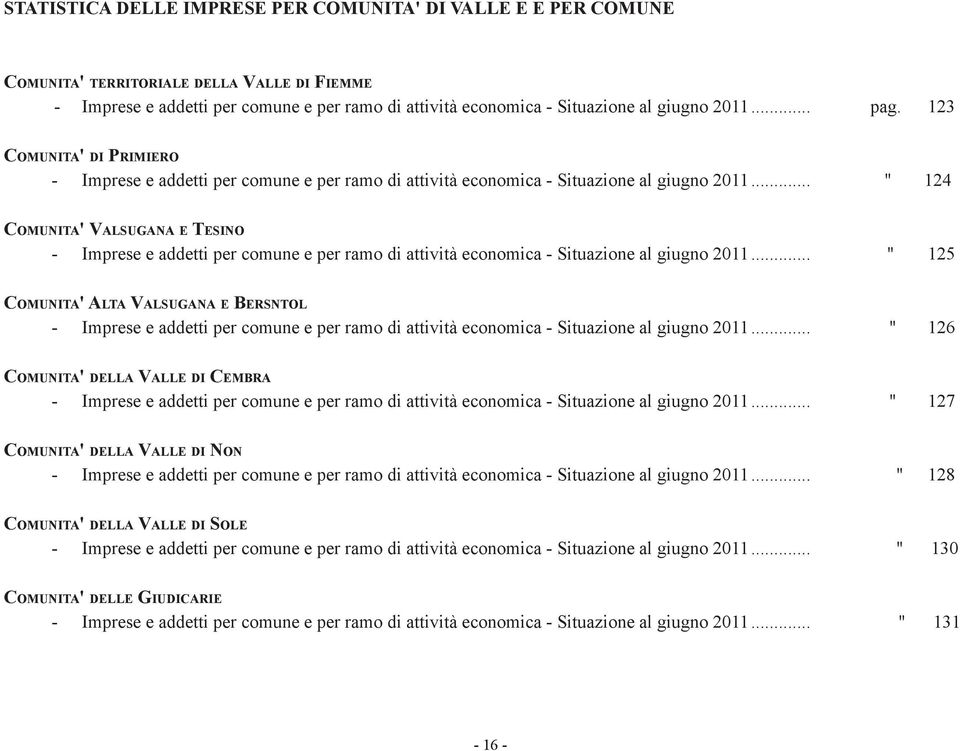 .. " 124 Comunita' Valsugana e Tesino - Imprese e addetti per comune e per ramo di attività economica - Situazione al giugno 2011.