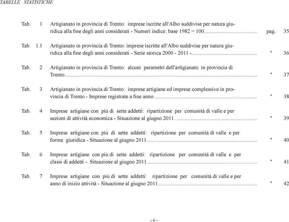 2 Artigianato in provincia di Trento: alcuni parametri dell'artigianato in provincia di Trento... " 37 Tab.