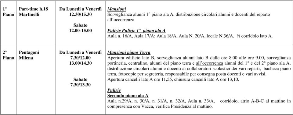 30 piano Apertura edificio lato, sorveglianza alunni lato dalle ore 8.00 alle ore 9.