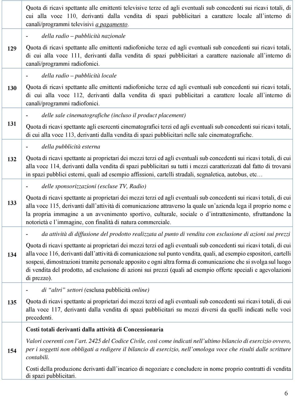 - della radio pubblicità nazionale 129 Quota di ricavi spettante alle emittenti radiofoniche terze ed agli eventuali sub concedenti sui ricavi totali, di cui alla voce 111, derivanti dalla vendita di
