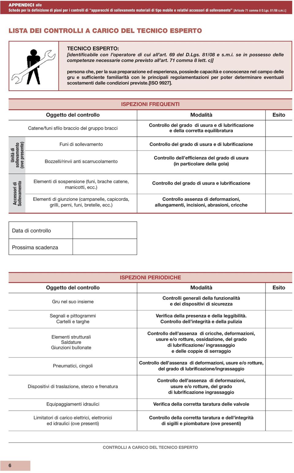 c)] persona che, per la sua preparazione ed esperienza, possiede capacità e conoscenze nel campo delle gru e sufficiente familiarità con le principali regolamentazioni per poter determinare eventuali