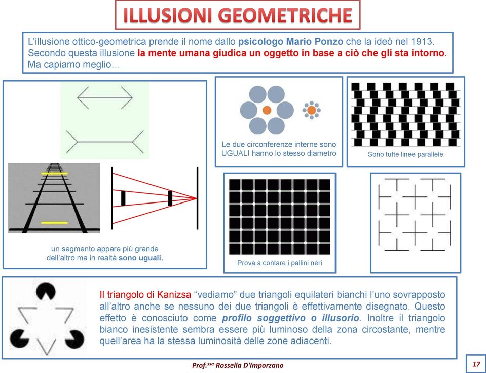 Prova a contare i pallini neri Il triangolo di Kanizsa vediamo due triangoli equilateri bianchi l uno sovrapposto all altro anche se nessuno dei due triangoli è effettivamente disegnato.