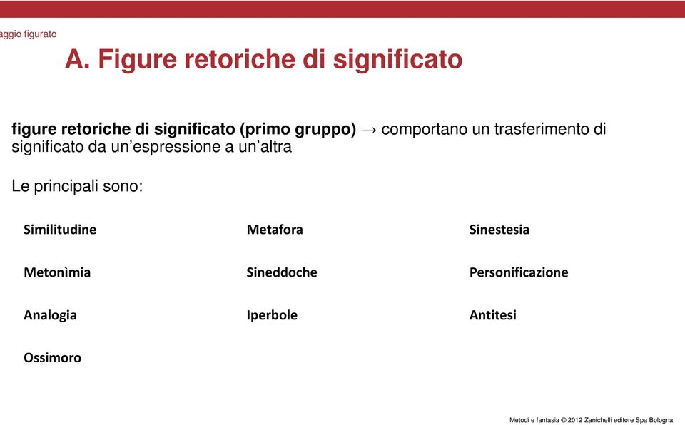 gruppo) comportano un trasferimento di significato da un espressione a un