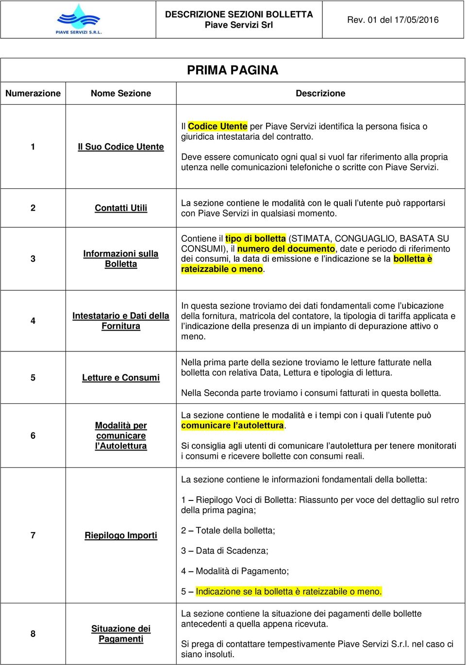 Deve essere comunicato ogni qual si vuol far riferimento alla propria utenza nelle comunicazioni telefoniche o scritte con Piave Servizi.