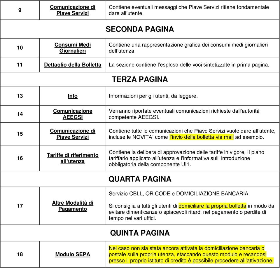 TERZA PAGINA 13 Info Informazioni per gli utenti, da leggere.