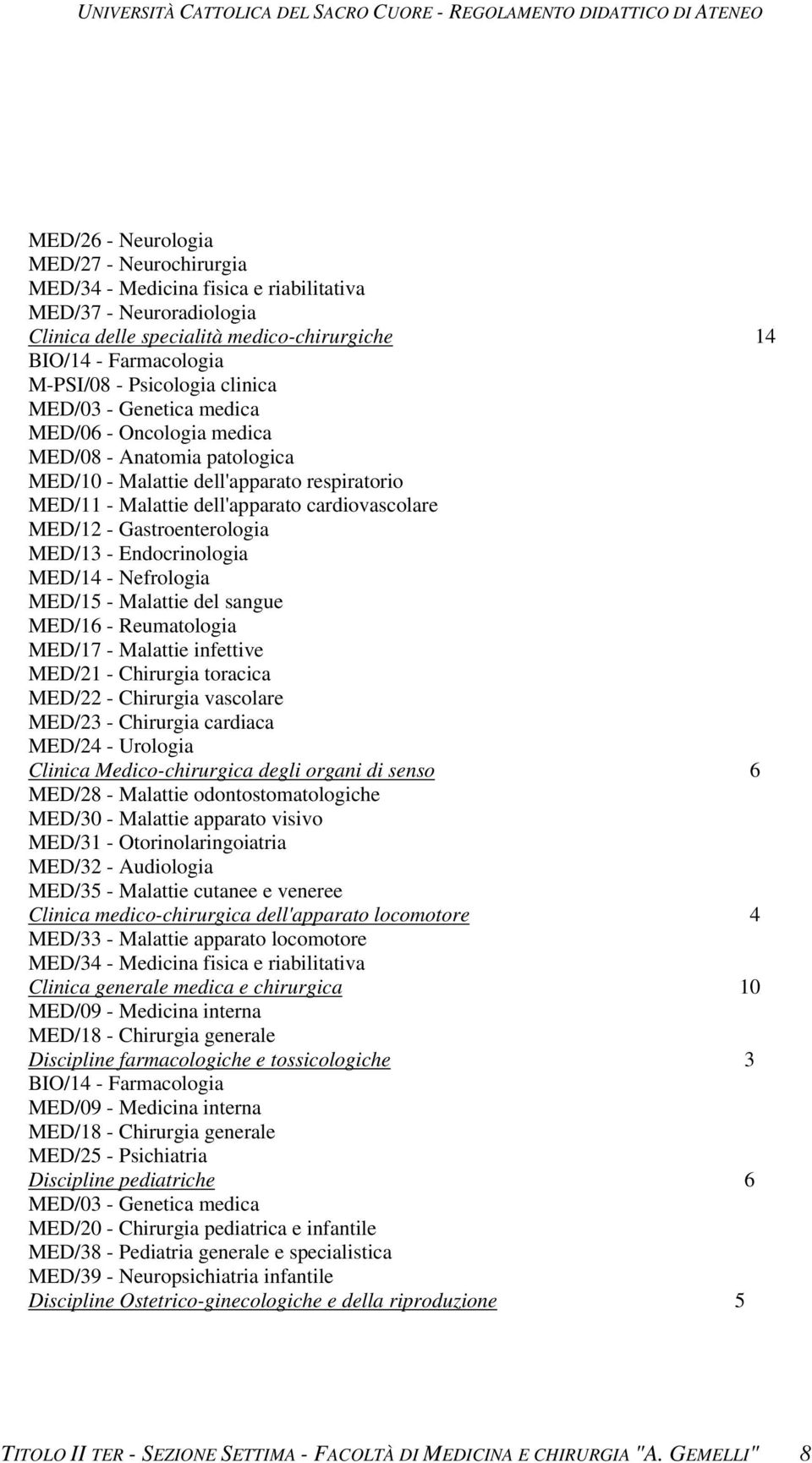 - Gastroenterologia MED/13 - Endocrinologia MED/14 - Nefrologia MED/15 - Malattie del sangue MED/16 - Reumatologia MED/17 - Malattie infettive MED/21 - Chirurgia toracica MED/22 - Chirurgia vascolare