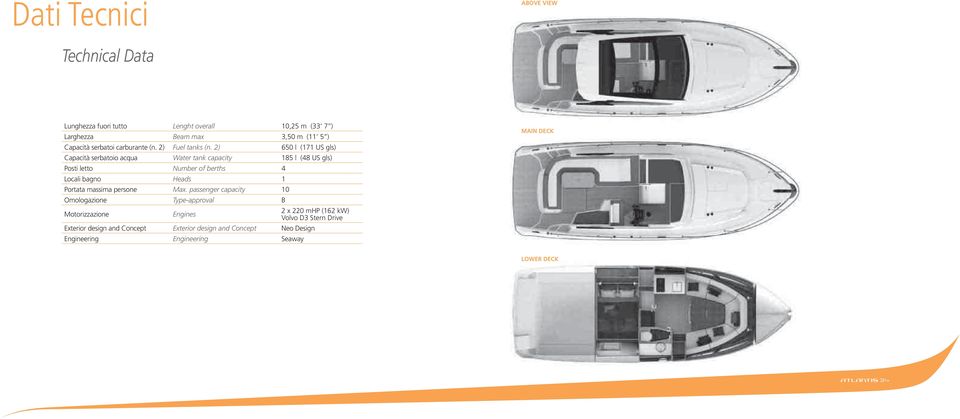 2) 650 l (171 US gls) Capacità serbatoio acqua Water tank capacity 185 l (48 US gls) Posti letto Number of berths 4 Locali bagno Heads 1 Portata