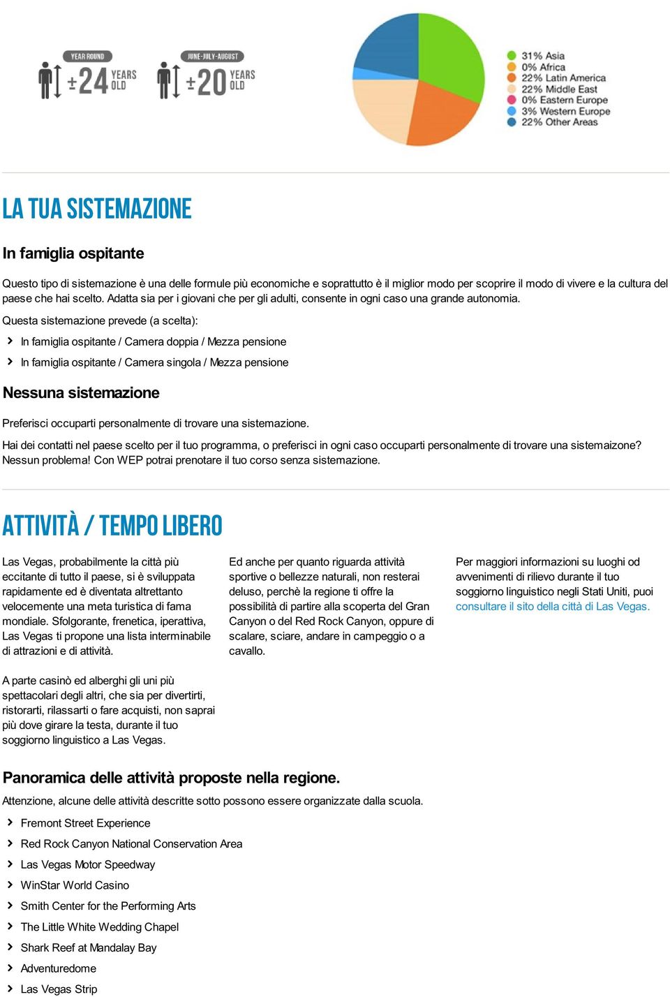 Questa sistemazione prevede (a scelta): In famiglia ospitante / Camera doppia / Mezza pensione In famiglia ospitante / Camera singola / Mezza pensione Nessuna sistemazione Preferisci occuparti