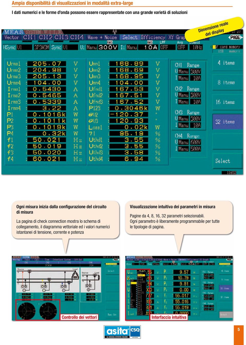 collegamento, il diagramma vettoriale ed i valori numerici istantanei di tensione, corrente e potenza Visualizzazione intuitiva dei parametri in misura