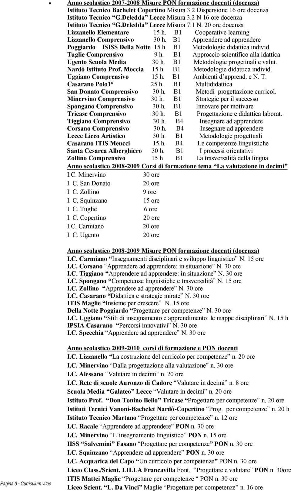 B1 Apprendere ad apprendere Poggiardo ISISS Della Notte 15 h. B1 Metodologie didattica individ. Tuglie Comprensivo 9 h. B1 Approccio scientifico alla idattica Ugento Scuola Media 30 h.