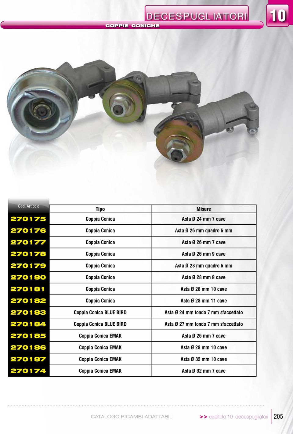 270179 oppia onica sta Ø 28 mm quadro 6 mm 270180 oppia onica sta Ø 28 mm 9 cave 270181 oppia onica sta Ø 28 mm 10 cave 270182 oppia onica sta Ø 28 mm 11 cave 270183 oppia