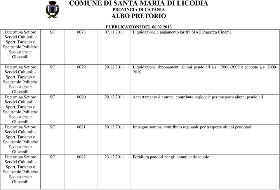 2011 Accertamento d entrata contributo regionale per trasporto alunni pendolari SC 0081 20.12.