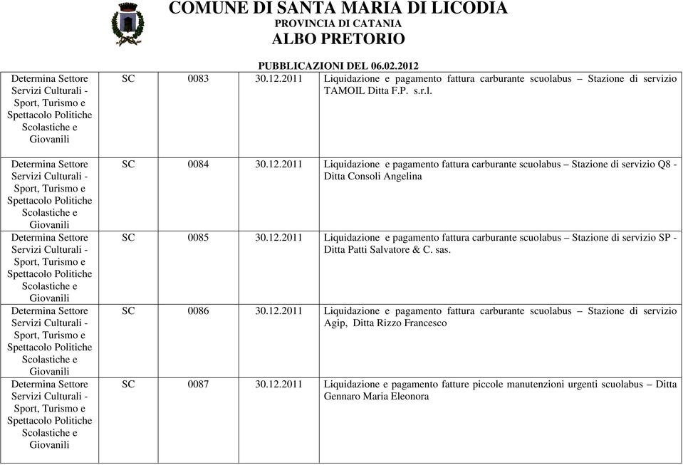 12.2011 Liquidazione e pagamento fatture piccole manutenzioni urgenti scuolabus Ditta Gennaro Maria Eleonora