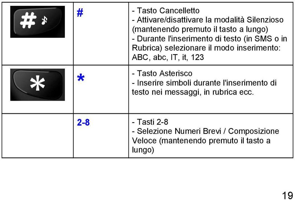 IT, it, 123 * - Tasto Asterisco - Inserire simboli durante l'inserimento di testo nei messaggi, in