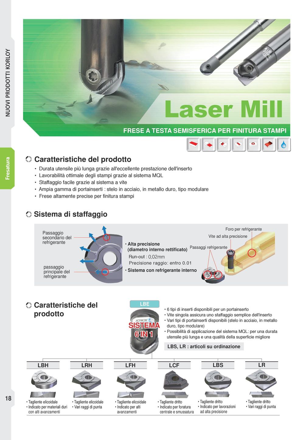 precise per finitura stampi Sistema di staffaggio Passaggio secondario del refrigerante passaggio principale del refrigerante Alta precisione Passaggi refrigerante (diametro interno rettificato)