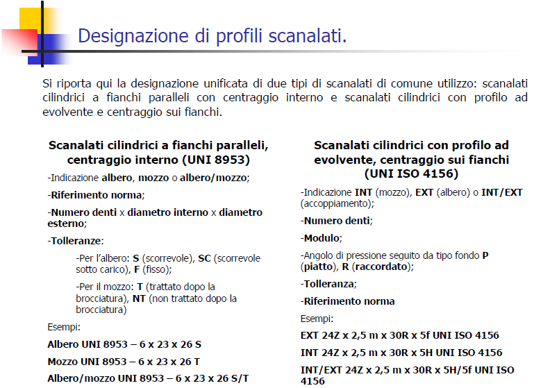 Docente: Ing.