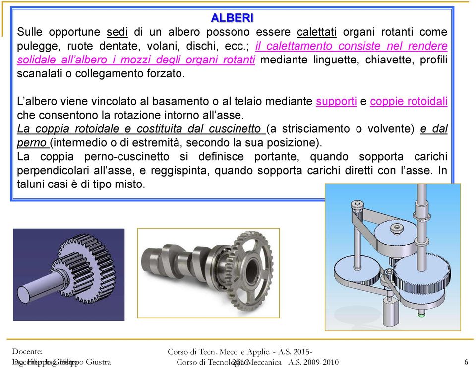 L albero viene vincolato al basamento o al telaio mediante supporti e coppie rotoidali che consentono la rotazione intorno all asse.