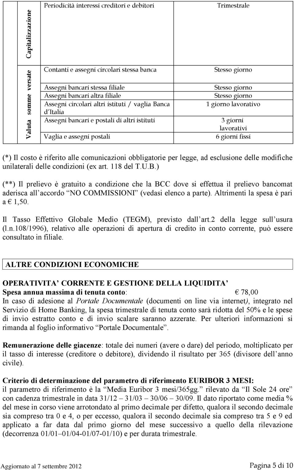 lavorativi 6 giorni fissi (*) Il costo è riferito alle comunicazioni obbligatorie per legge, ad esclusione delle modifiche unilaterali delle condizioni (ex art. 118 del T.U.B.