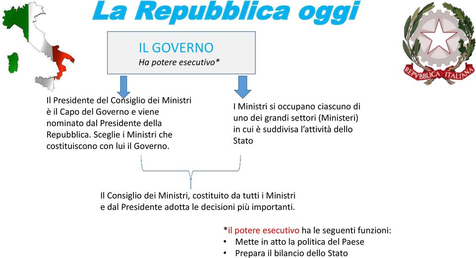 I Ministri si occupano ciascuno di uno dei grandi settori (Ministeri) in cui è suddivisa l attività dello Stato Il Consiglio dei Ministri,