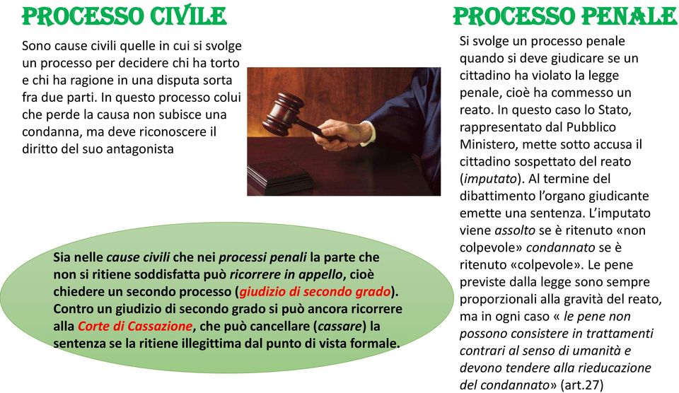 soddisfatta può ricorrere in appello, cioè chiedere un secondo processo (giudizio di secondo grado).