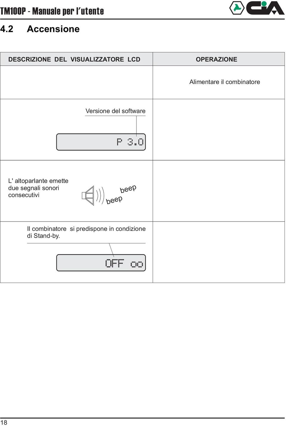 Alimentare il combinatore Versione del software L' altoparlante