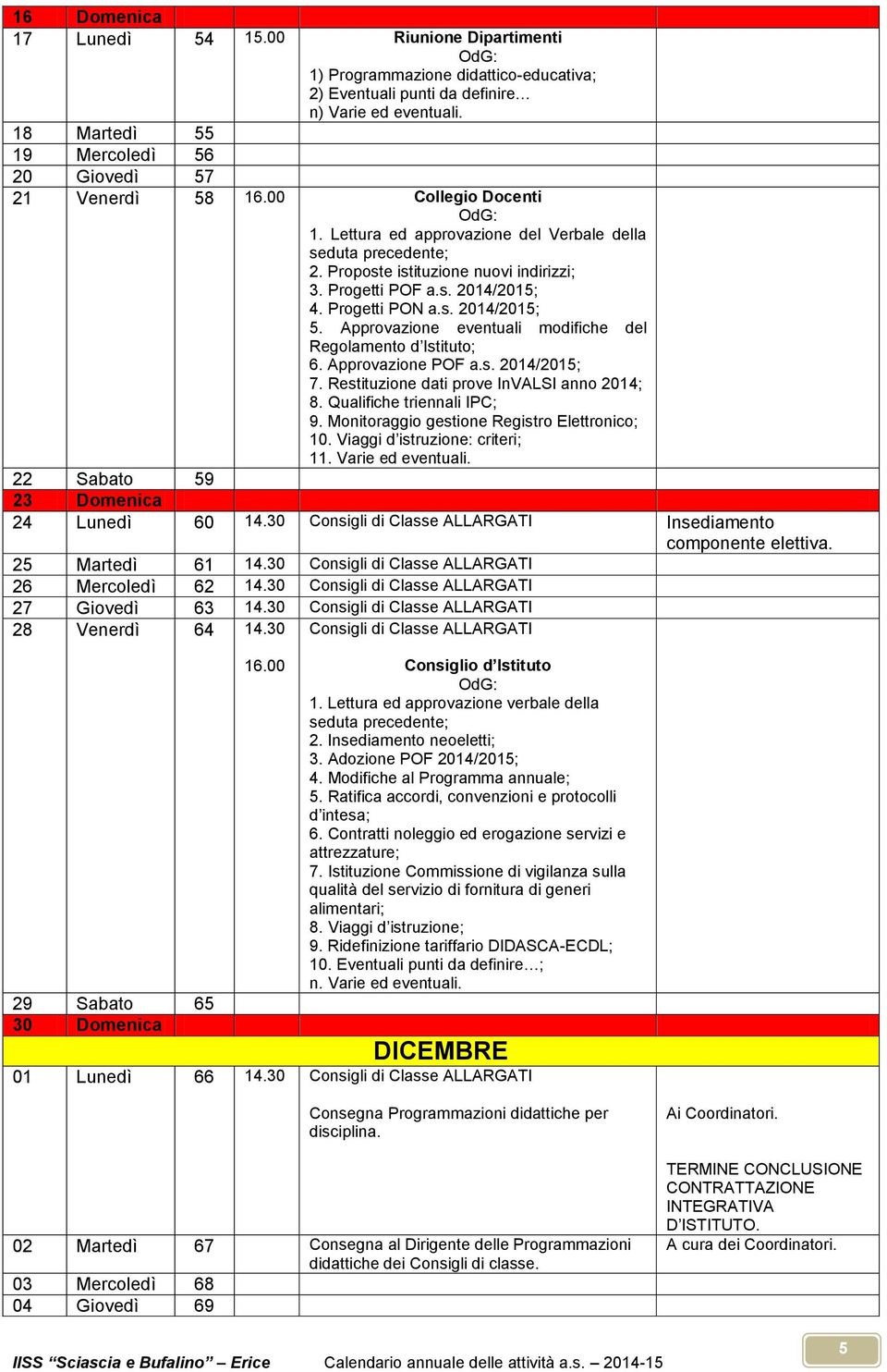 Progetti PON a.s. 2014/2015; 5. Approvazione eventuali modifiche del Regolamento d Istituto; 6. Approvazione POF a.s. 2014/2015; 7. Restituzione dati prove InVALSI anno 2014; 8.