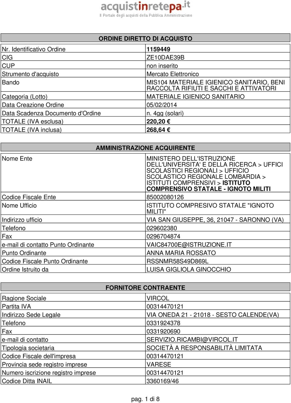 (Lotto) MATERIALE IGIENICO SANITARIO Data Creazione Ordine 05/02/2014 Data Scadenza Documento d'ordine n.