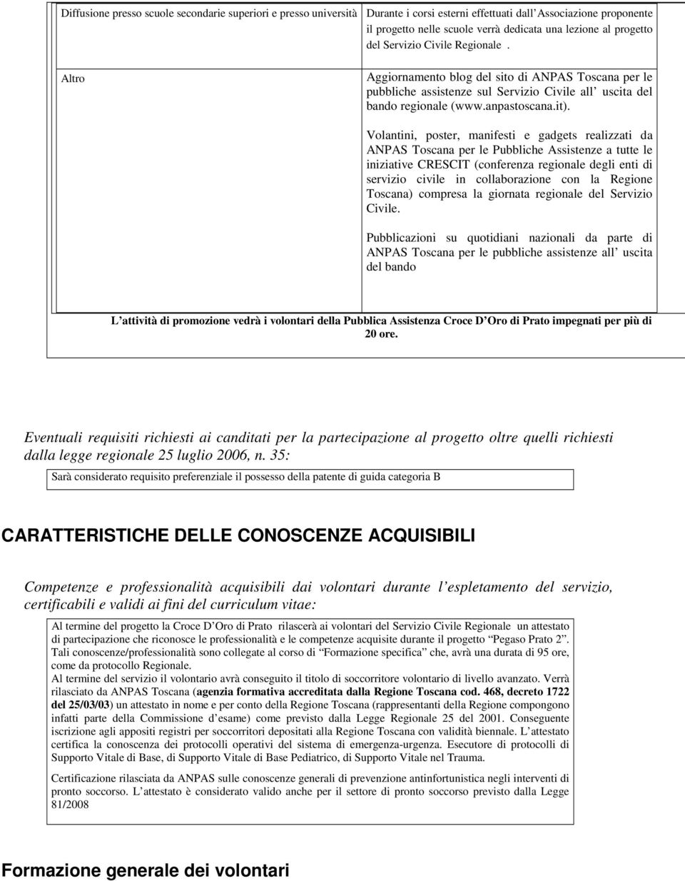 Volantini, poster, manifesti e gadgets realizzati da ANPAS Toscana per le Pubbliche Assistenze a tutte le iniziative CRESCIT (conferenza regionale degli enti di servizio civile in collaborazione con