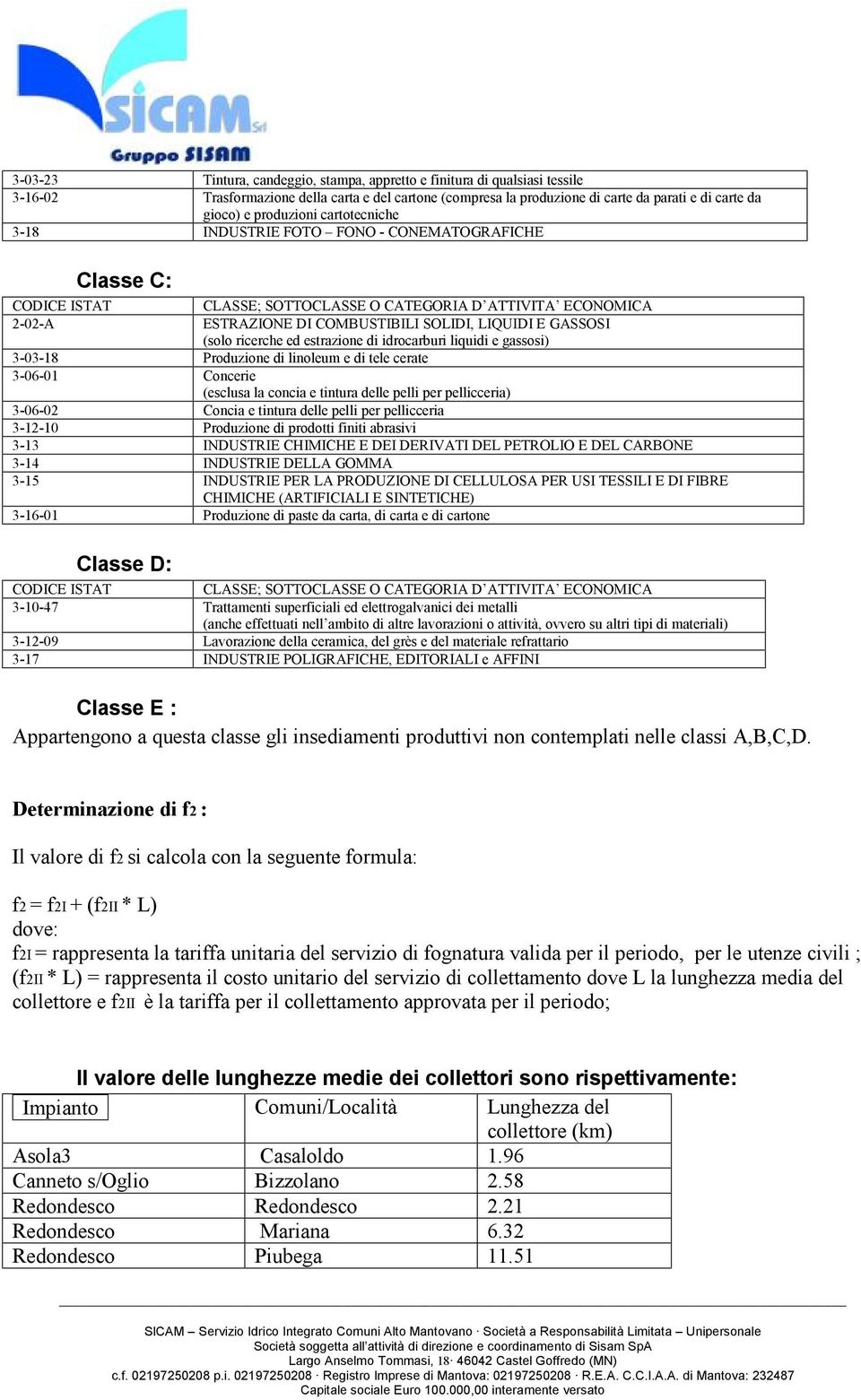 gassosi) 3-03-18 Produzione di linoleum e di tele cerate 3-06-01 Concerie (esclusa la concia e tintura delle pelli per pellicceria) 3-06-02 Concia e tintura delle pelli per pellicceria 3-12-10