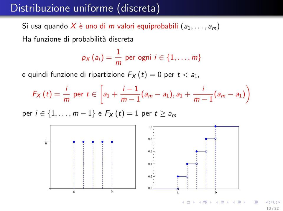 .., m} e quindi funzione di ripartizione F X (t) = 0 per t < a 1, F X (t) = i [ m per t