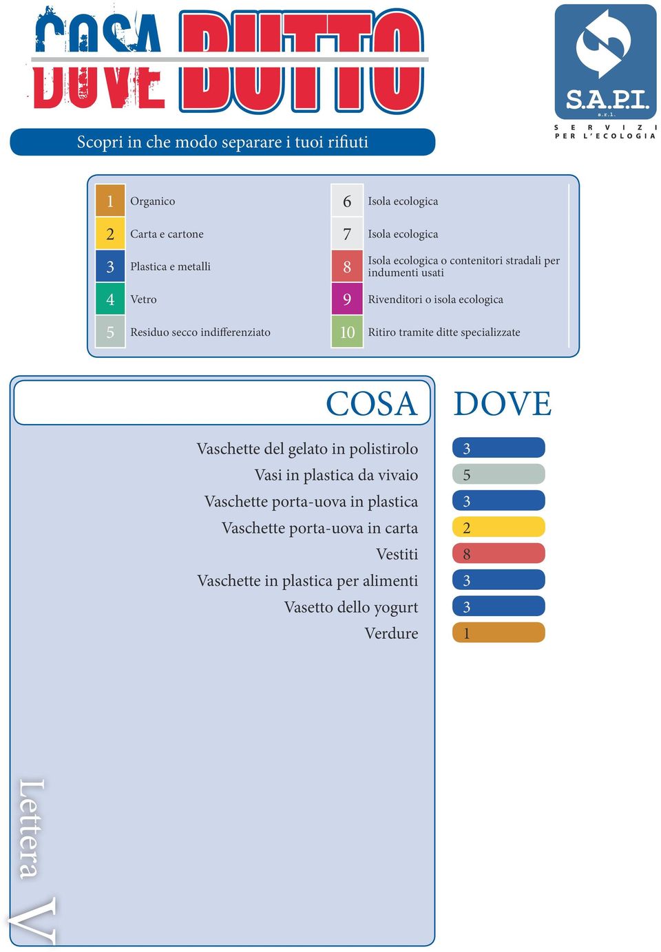 Vaschette porta-uova in carta 2 Vestiti 8 Vaschette in